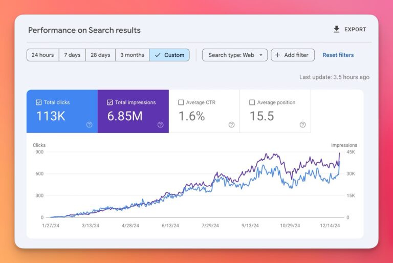 Squarespace SEO Expert 2 SQSP